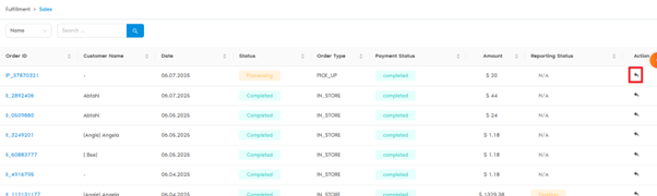 Sales section with action column highlighted for return processing