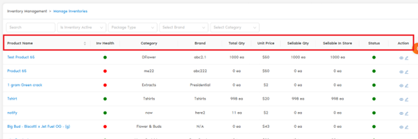 Inventory Table Columns