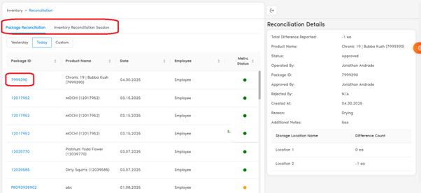 Package Reconciliation Details