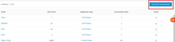 Add Unit of Measurement Button