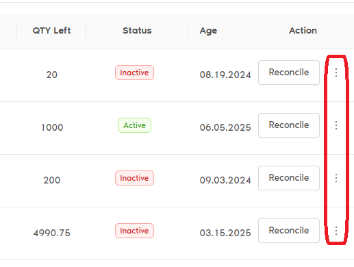 Packages Table Action Ellipsis